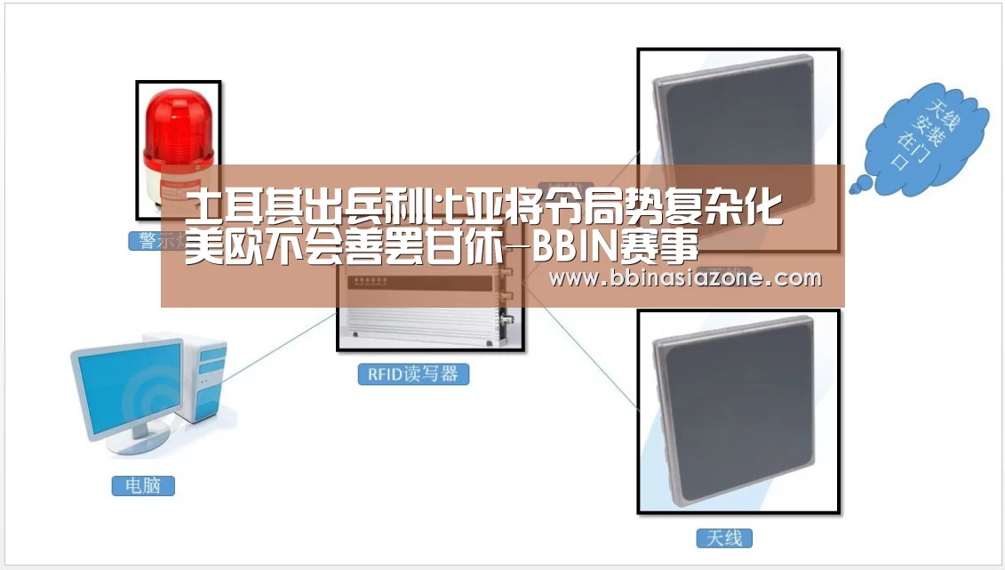 土耳其出兵利比亚将令局势复杂化美欧不会善罢甘休-BBIN赛事(图2) BBIN地址